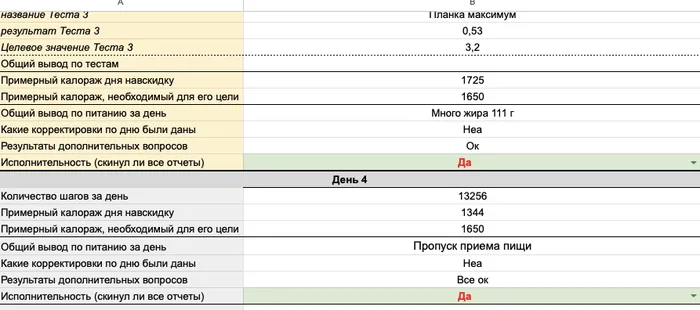 Скрин вывода по композиции тела